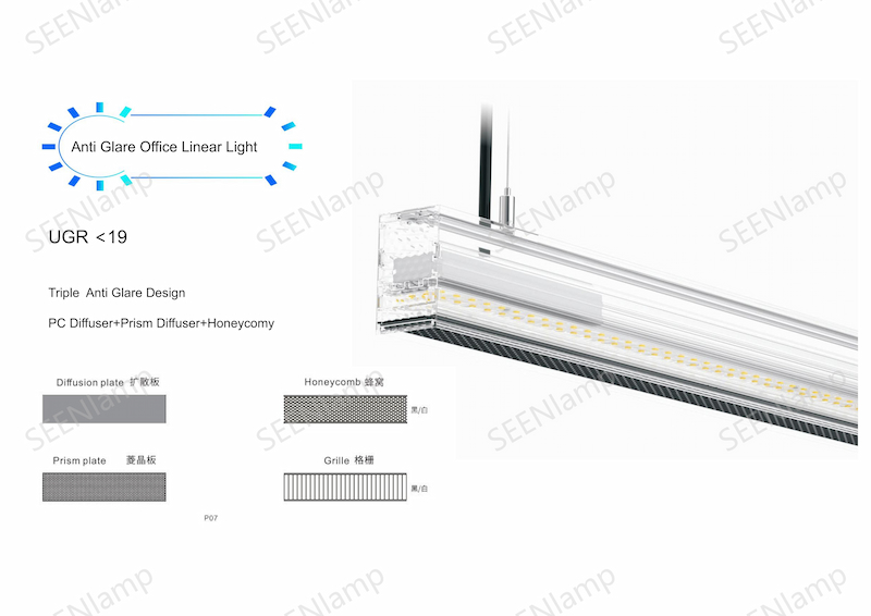 Seenlamp Anti Glare Led Linear Lights