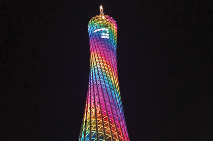 A Kaleidoscope Of Illumination Exploring Led Lights Colors