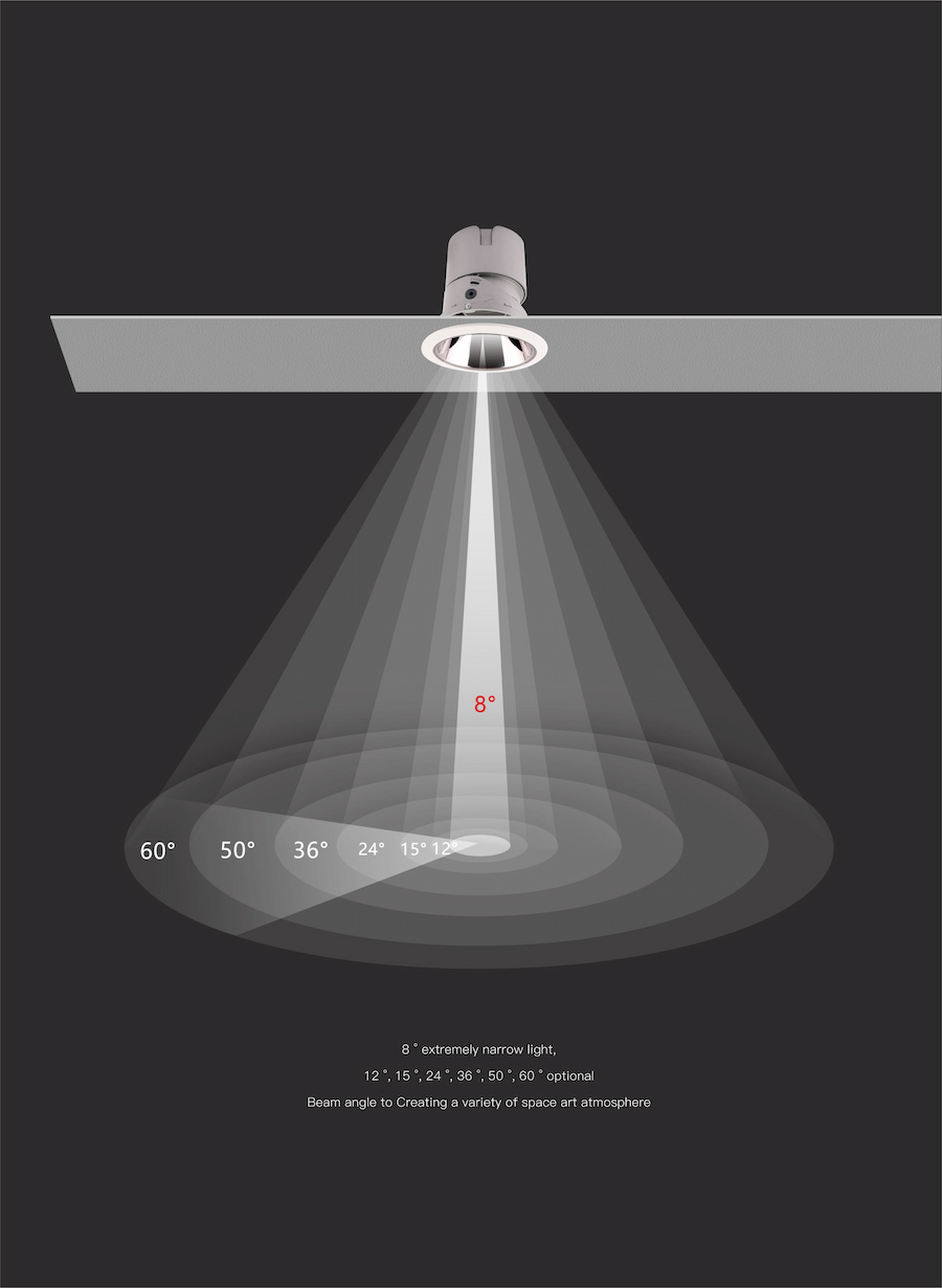 Led Downlight