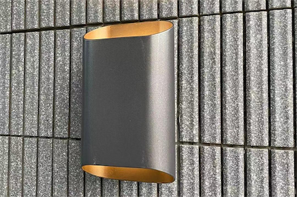 Illuminating Spaces With Led Wall Lights