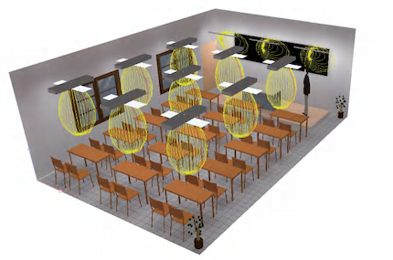 Exploring Lighting Solutions For Learning Environments-Education Illumination